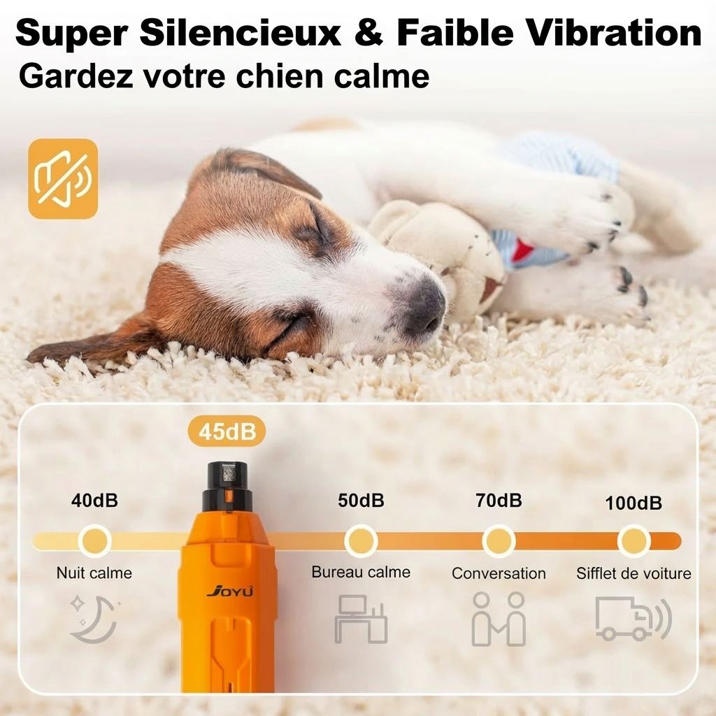Taille-ongles électrique silencieux pour animaux – LED et 6 vitesses